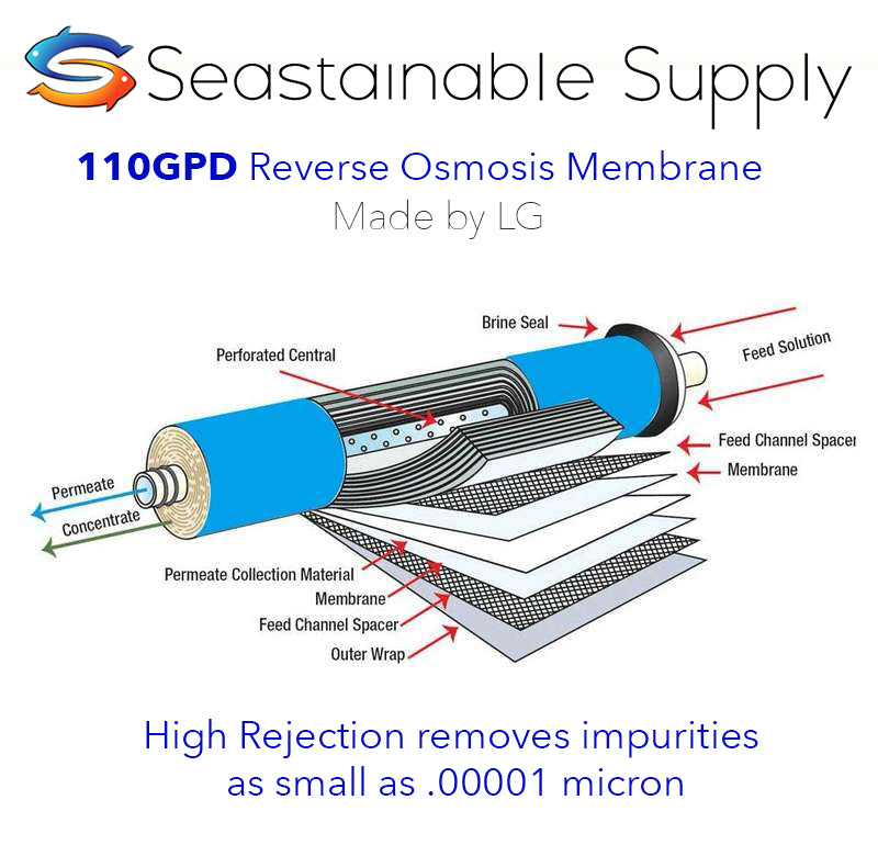 reverse_osmosis_membrane.jpg